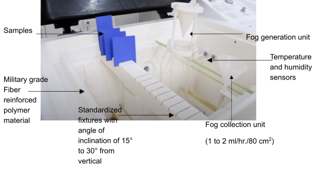Neutral Salt Spray Test (NSS)